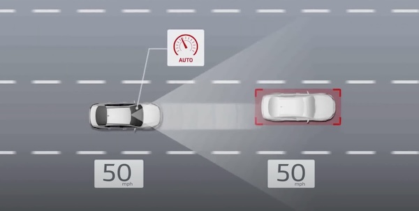 Smart Cruise Control (SCC)